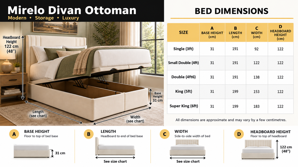 Mirelo Divan Ottoman dimensions banner desktop