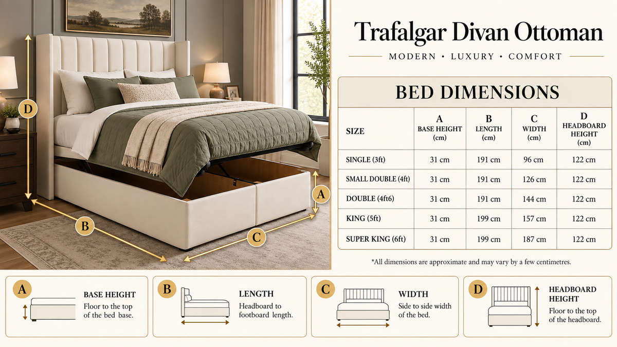 Trafalgar Divan Ottoman dimensions chart desktop