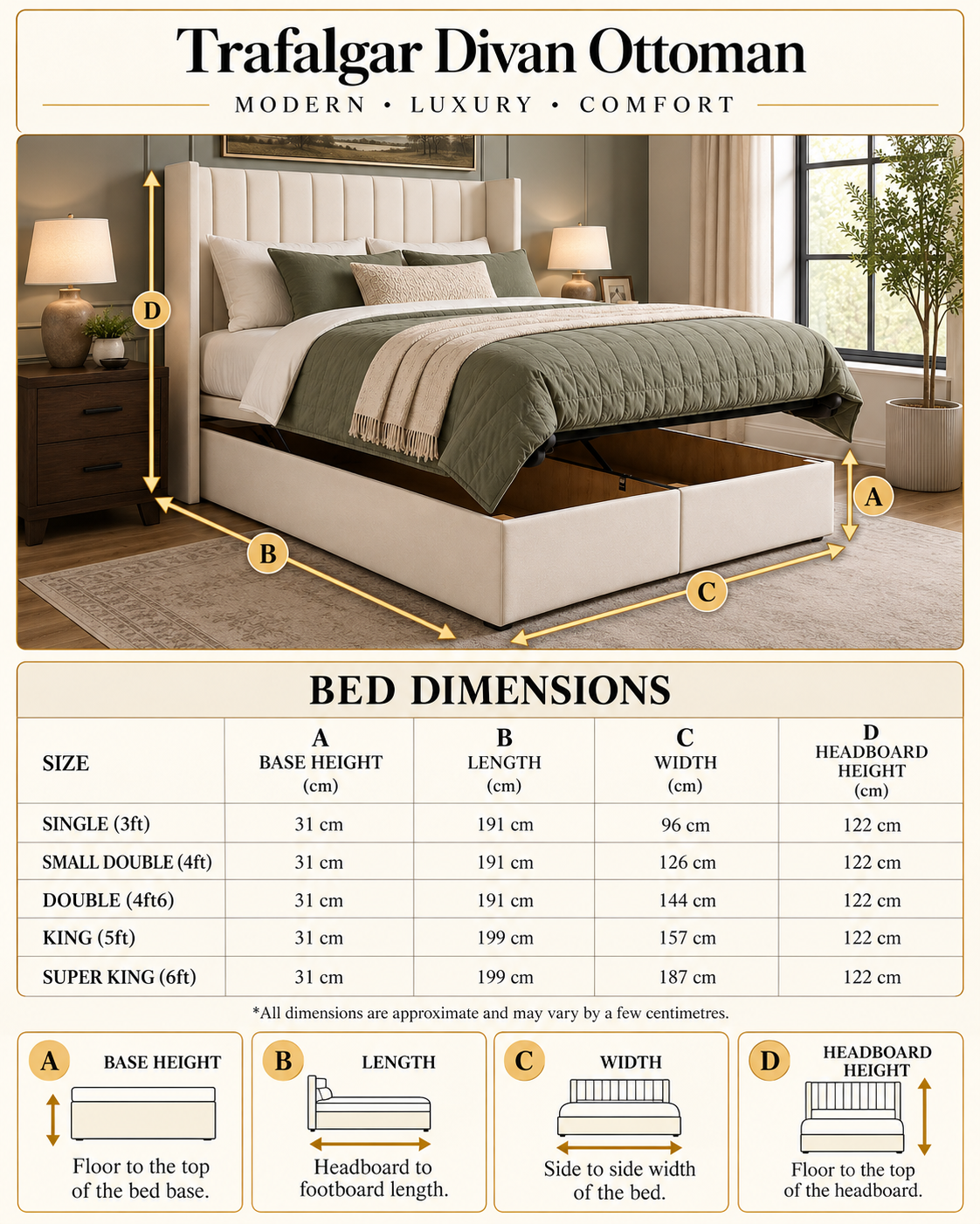 Trafalgar Divan Ottoman dimensions chart mobile